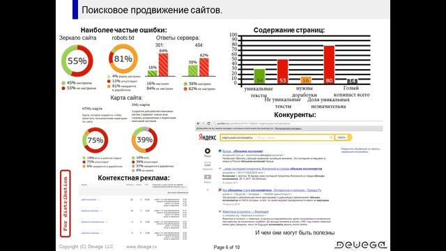 Курсы веб дизайна смотреть онлайн