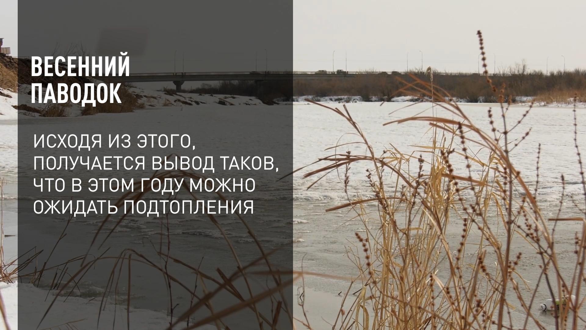 Весенний паводок
