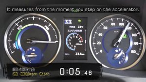 (2020y) ALPHARD hybrid , acceleration test,cruise engine RPM.