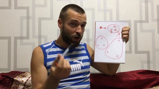 Состав ядра атома за 2 минуты смотреть онлайн