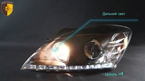Тюнинг фары Киа Сид / Headlights Kia Ceed