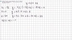 Алгебра 7 класс Макарычев, Миндюк УПР 317