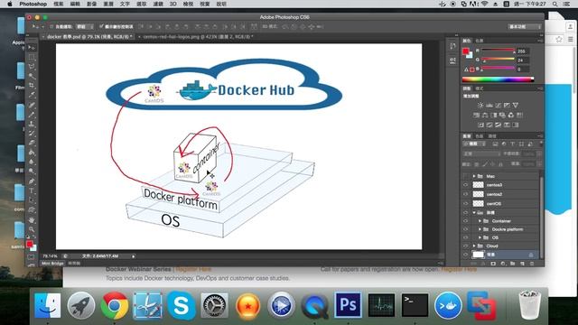 Docker 基本架構概念教學 смотреть онлайн