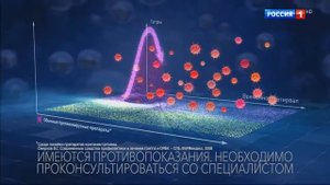 Реклама Цитовир 3   Елена Исинбаева