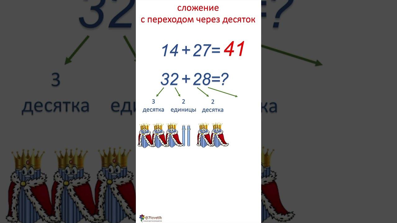 Сложение двузначных чисел с переходом через десяток Методика преподавания математики #shorts смотреть онлайн