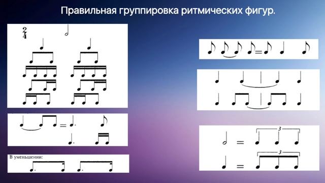 4 урок: «Одноголосная и многоголосная запись. Группировка ритмов». (Курс «Music Theory»)