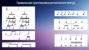 4 урок: «Одноголосная и многоголосная запись. Группировка ритмов». (Курс «Music Theory»)