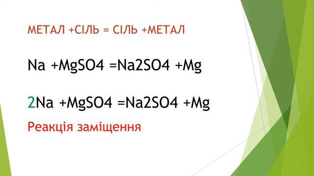 Хімія 7 клас. Хімічні властивості солей. смотреть онлайн