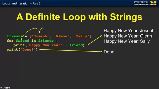 Loops and Iteration in python part 02