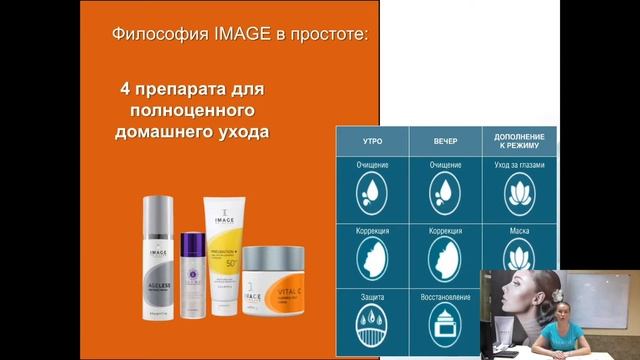 Инновационная космецевтика IMAGE Skincare, USA смотреть онлайн