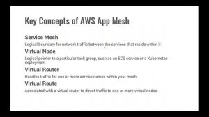 Getting Started with AWS App Mesh