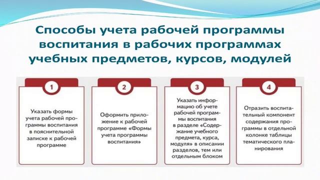 Методические аспекты преподавания предмета "Физическая культура" (обновленные ФГОС) смотреть онлайн