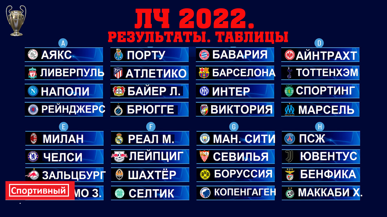 Календарь результаты таблицы лига чемпионов