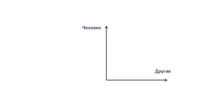 Апология личности Евгения Замятина смотреть онлайн