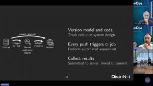 CTAM: a tool for Continuous Threat Analysis and Management