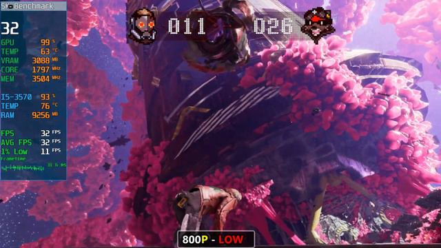 Marvel's Guardians of the Galaxy | GTX 1050 Ti + i5 3570 | 16GB RAM смотреть онлайн