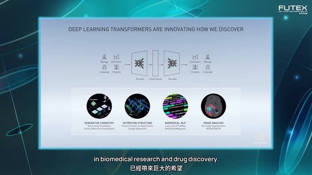 Future Tech Forum 2021-Entering Into AI Healthcare Era: How NVIDIA Revolutionizes Health Industry