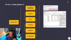 [BIM-Среда] Выпуск 2. Классификатор строительных изделий | Как использовать то, что от нас требуют?