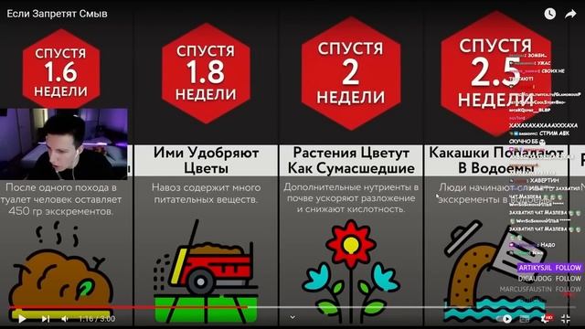 МАЗЕЛЛОВ РАСПАКОВЫВАЕТ ПОСЫЛКИ + СМОТРИТ ВИДОСЫ + ФОТОЛУПЫ + AMONG US | 10.08.22 смотреть онлайн