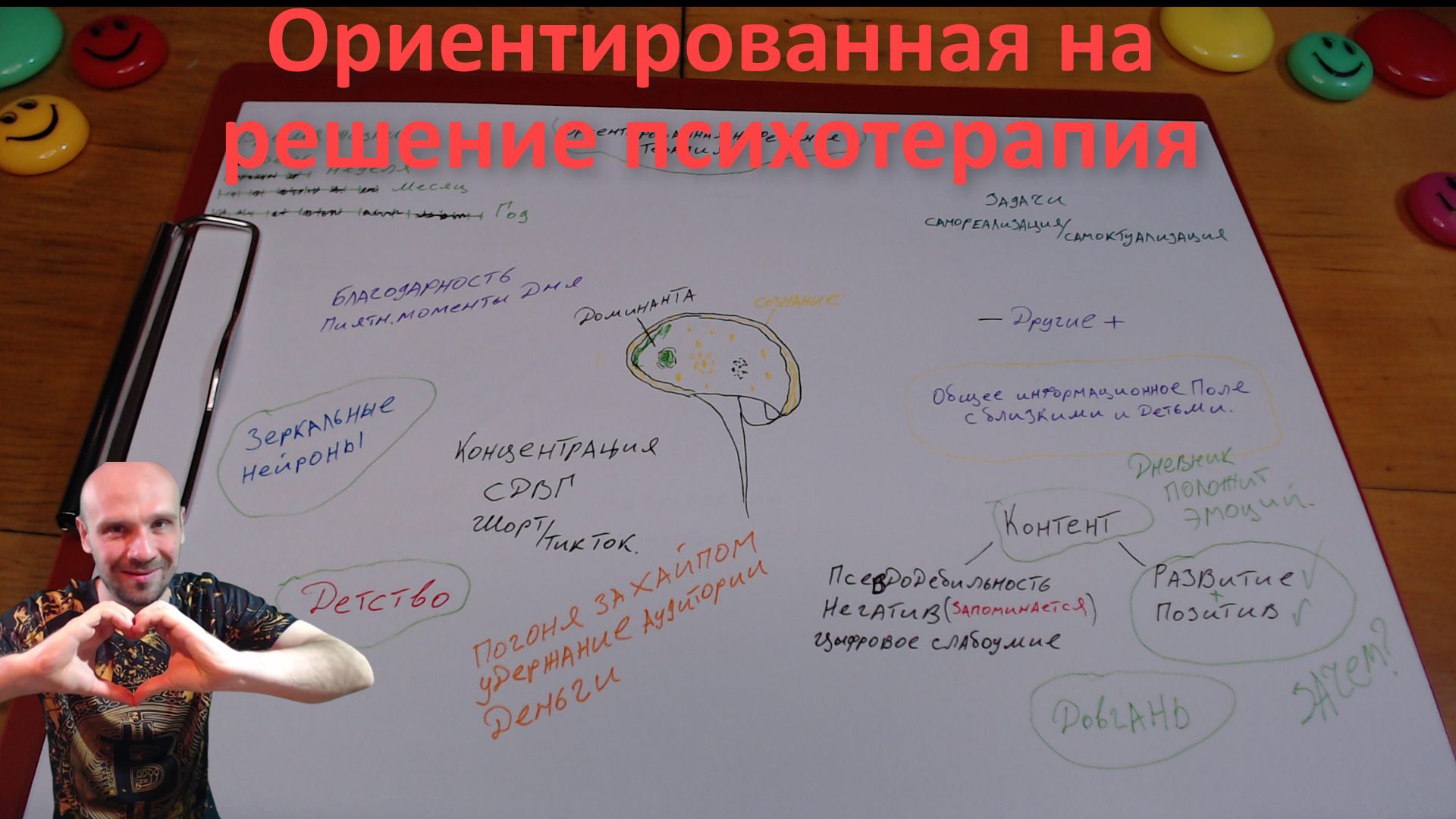Психотерапия ориентированная на решение. Психотерапия ориентированная на решение