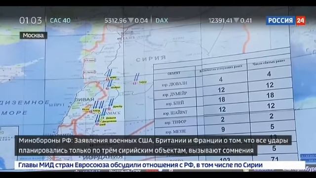 17.04.18  Это ПОЗОР а не ПОБЕДА! Минобороны России оценило результат удара США по Сирии смотреть онлайн