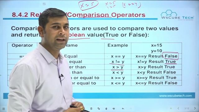 Python Relational/Comparison Operators Class 11 | Chapter 7 Class 11 Computer Science with Python
