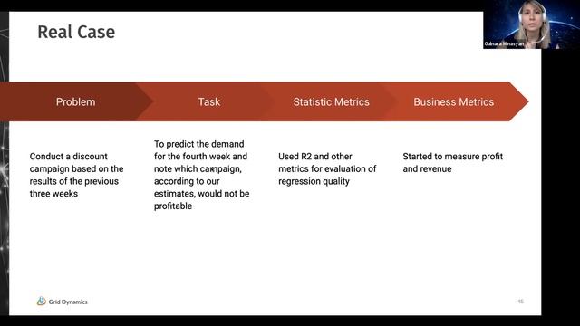 Machine Learning and Data Science Best Practices for Enterprise Applications