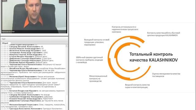Тепловая техника KALASHNIKOV смотреть онлайн