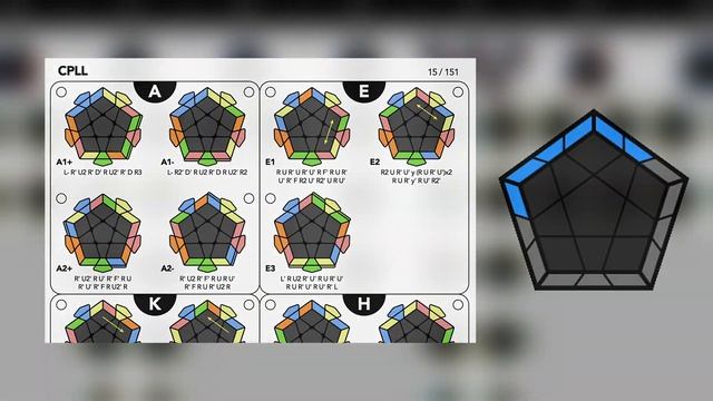 These Algorithms took 3 YEARS to Learn... смотреть онлайн