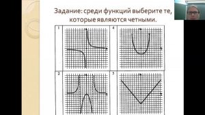 Четность и нечетность функций. 9 Класс