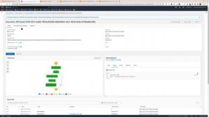 API Gateway calling Step Functions - a direct integration from an API to a state machine workflow