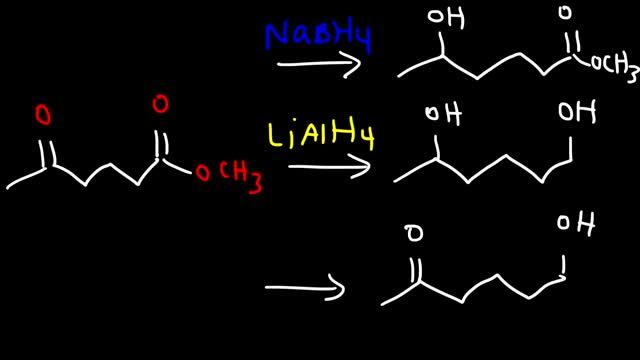 Aldehydes and Ketones