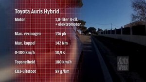 Toyota Auris Hybrid roadtest