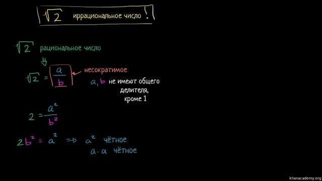 √2 является иррациональным