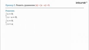 Уравнения с параметрами | Алгебра 11 класс #32 | Инфоурок