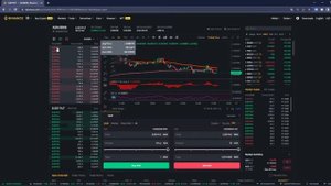 Аск и Бид для Арбитража криптовалют понятным языком