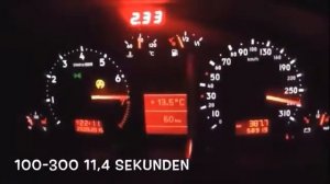 Вот что такое AUDI RS4 на 1000 сил