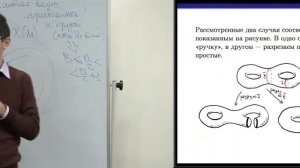 ИДЕАЛЬНО О гипотезе Пуанкаре!