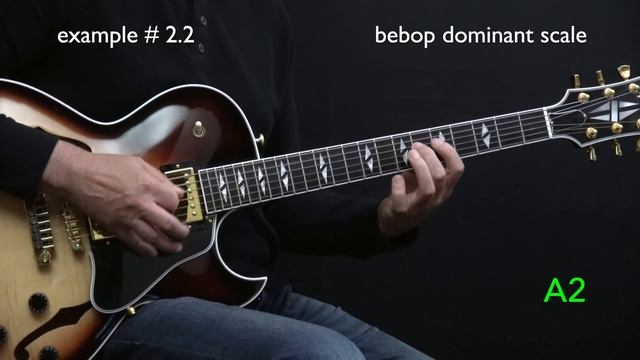 Rhythm Changes (Bb) - Comping & Improvising with the Bebop Scale - Lesson by Achim Kohl