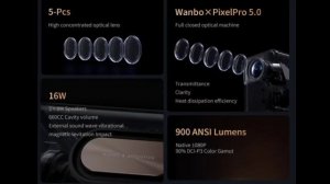 Wanbo Mozart 1 Pro projector: First Look - Reviews Full Specifications
