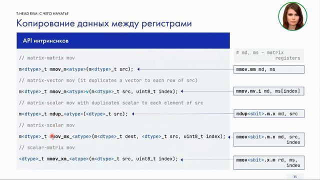 Внутри матрицы: T-Head RISC-V Matrix Extension, В.Пузикова, А.Соколов, YADRO