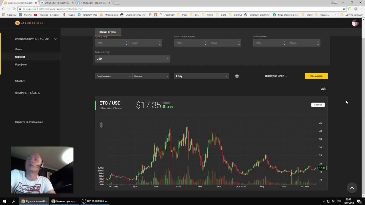 Биткоин прогноз, эфириум диагноз