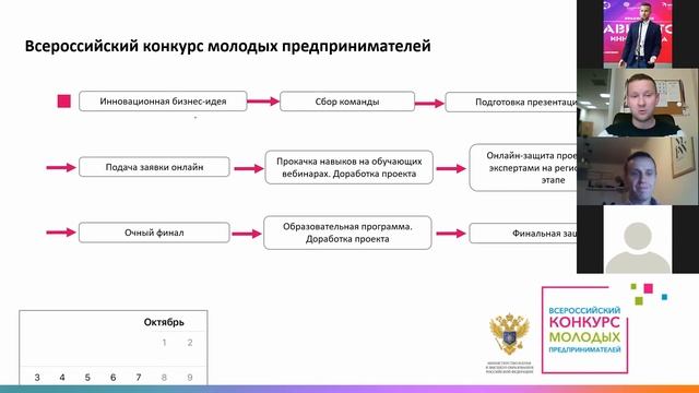 Бизнес-клуб СФУ. Календарь инноватора: выработка стратегии по привлечению финансирования в проект смотреть онлайн