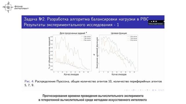 Андрей Чупахин - Прогнозирования времени проведения вычислительного эксперимента