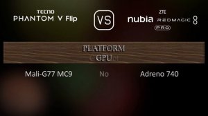 Tecno Phantom V Flip vs. ZTE nubia Red Magic 8 Pro: A Comparison of Specifications