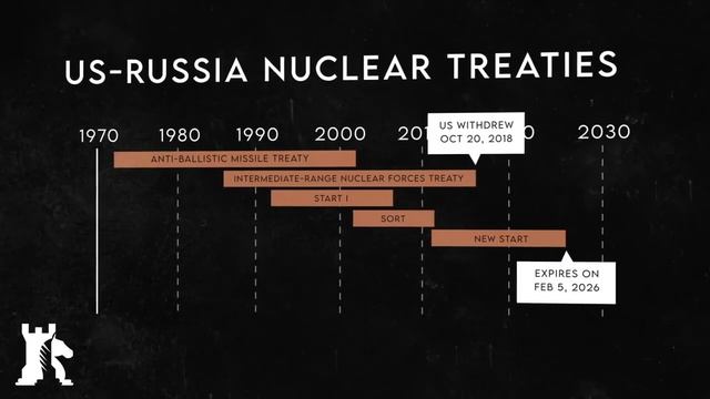 Предупреждение Оппенгеймера: ядерная угроза вновь актуальна