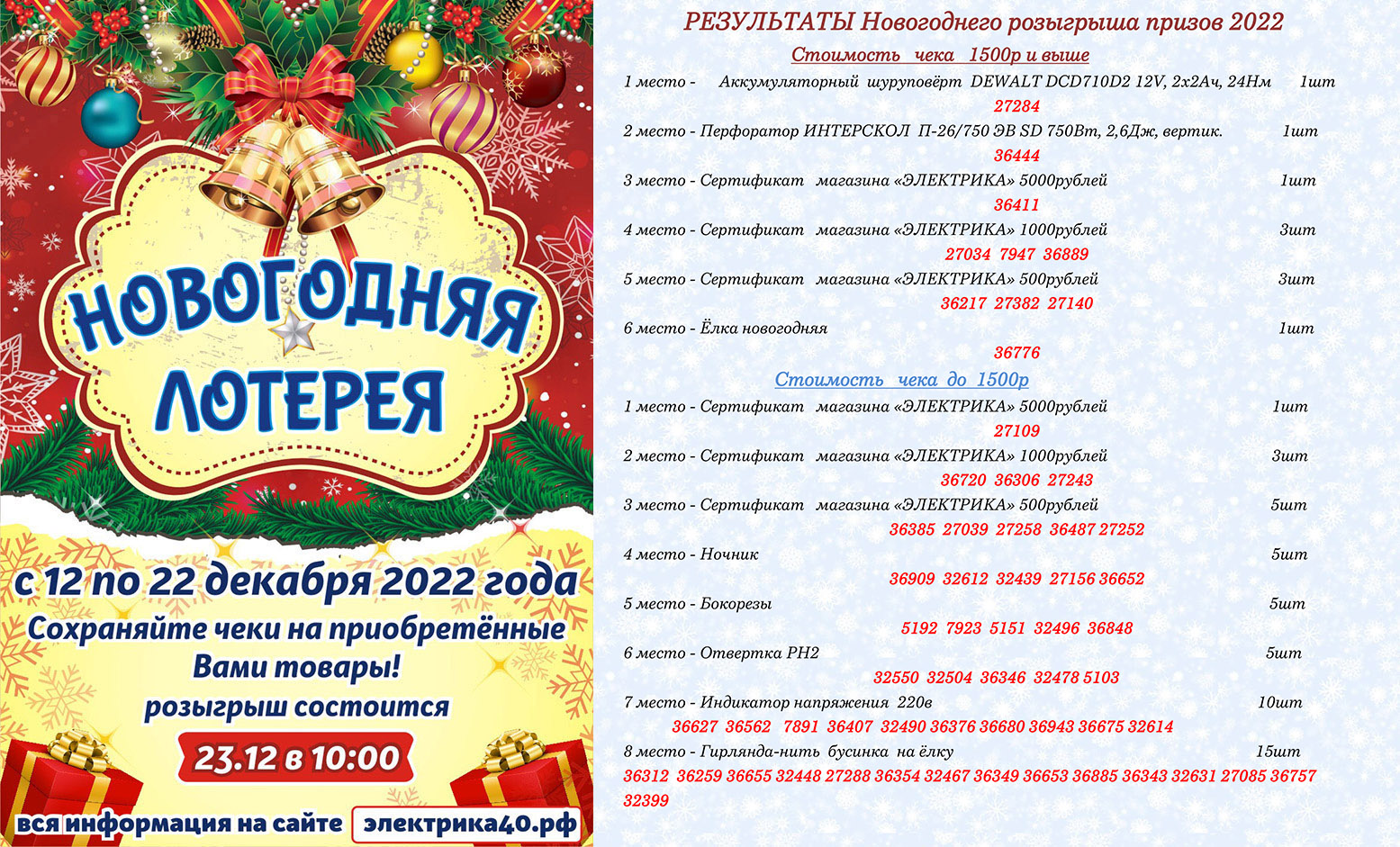 Результат новогоднего розыгрыша. Итоги новогоднего розыгрыша