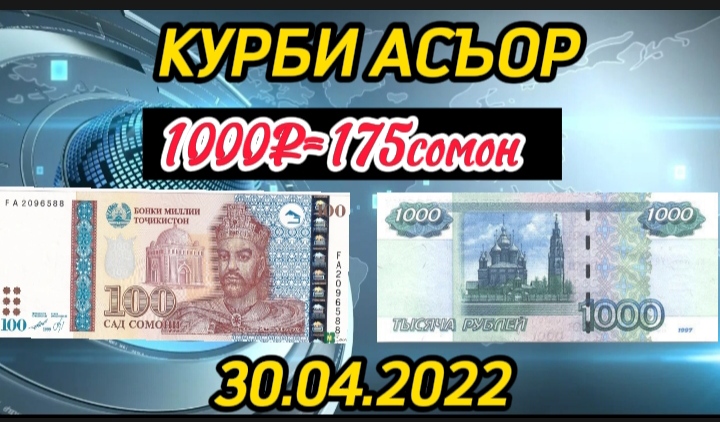 40000 рублей в сомони