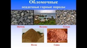 горные породы и минералы презентация 6 класс