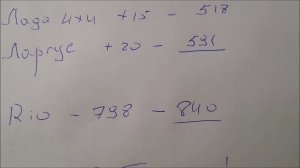 ХОДИМ ПЕШКОМ АВТОВАЗ ПОДНЯЛ ЦЕНЫ НА LADA VESTA , LADA GRANTA, LADA XRAY CROSS С 1 ЯНВАРЯ 2019